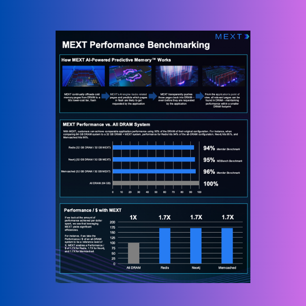 Blog Index Page Graphics Final-4