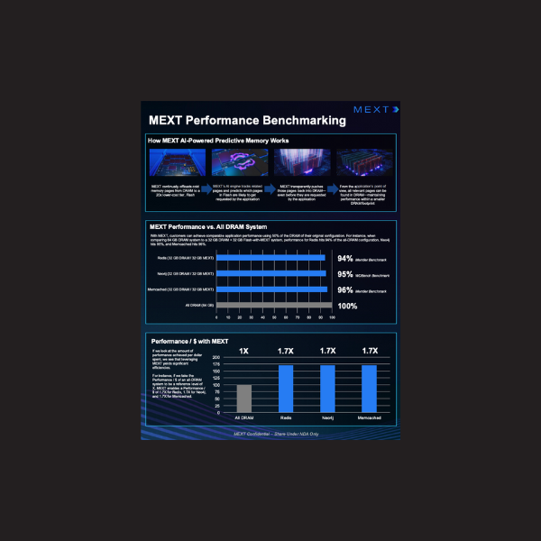 M&E Solutions Page